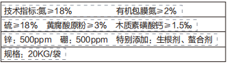 海帝拉克新型氮肥——核動力黃腐酸碳酶多銨 海帝拉克新型氮肥——核動力黃腐酸碳酶多銨